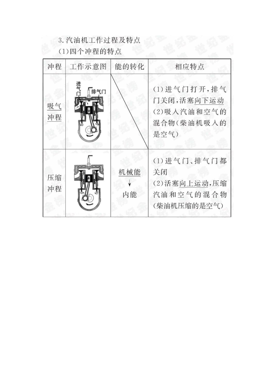 热和能能源与可持续发展基础知识.docx_第3页