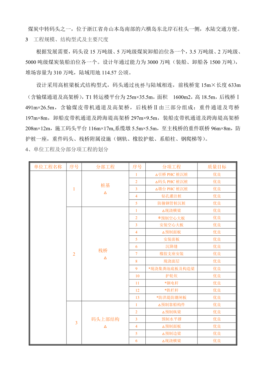 浙江某煤炭中转码头工程施工组织设计(附详图).docx_第3页