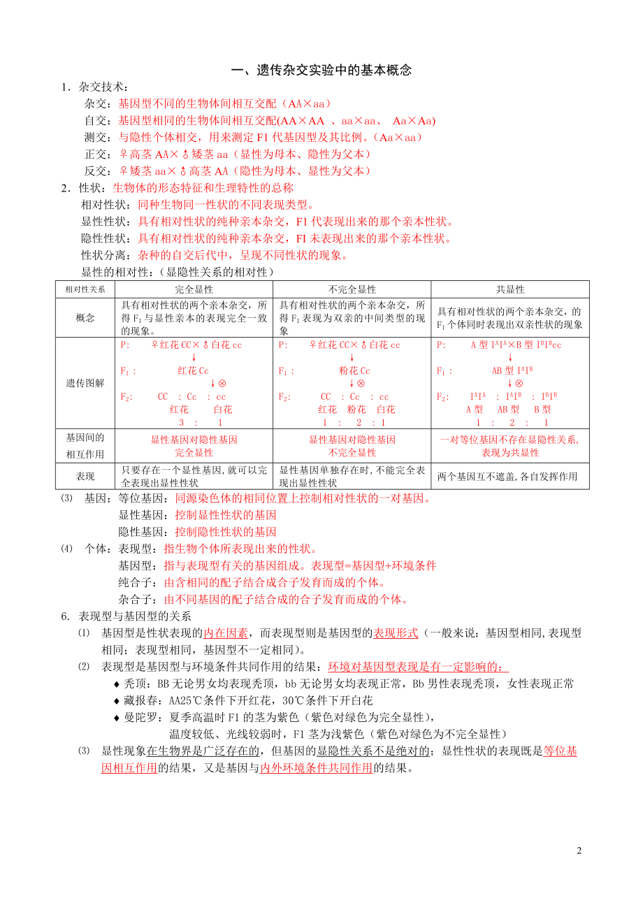 生物····必修二遗传与进化学案与答案.docx_第2页