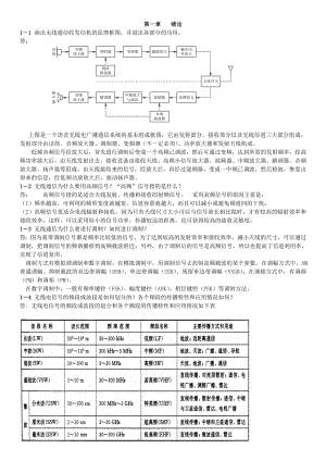 高频电子线路答案.docx