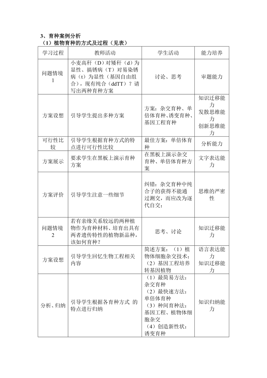 生物的育种-教师专业发展支持平台.docx_第2页