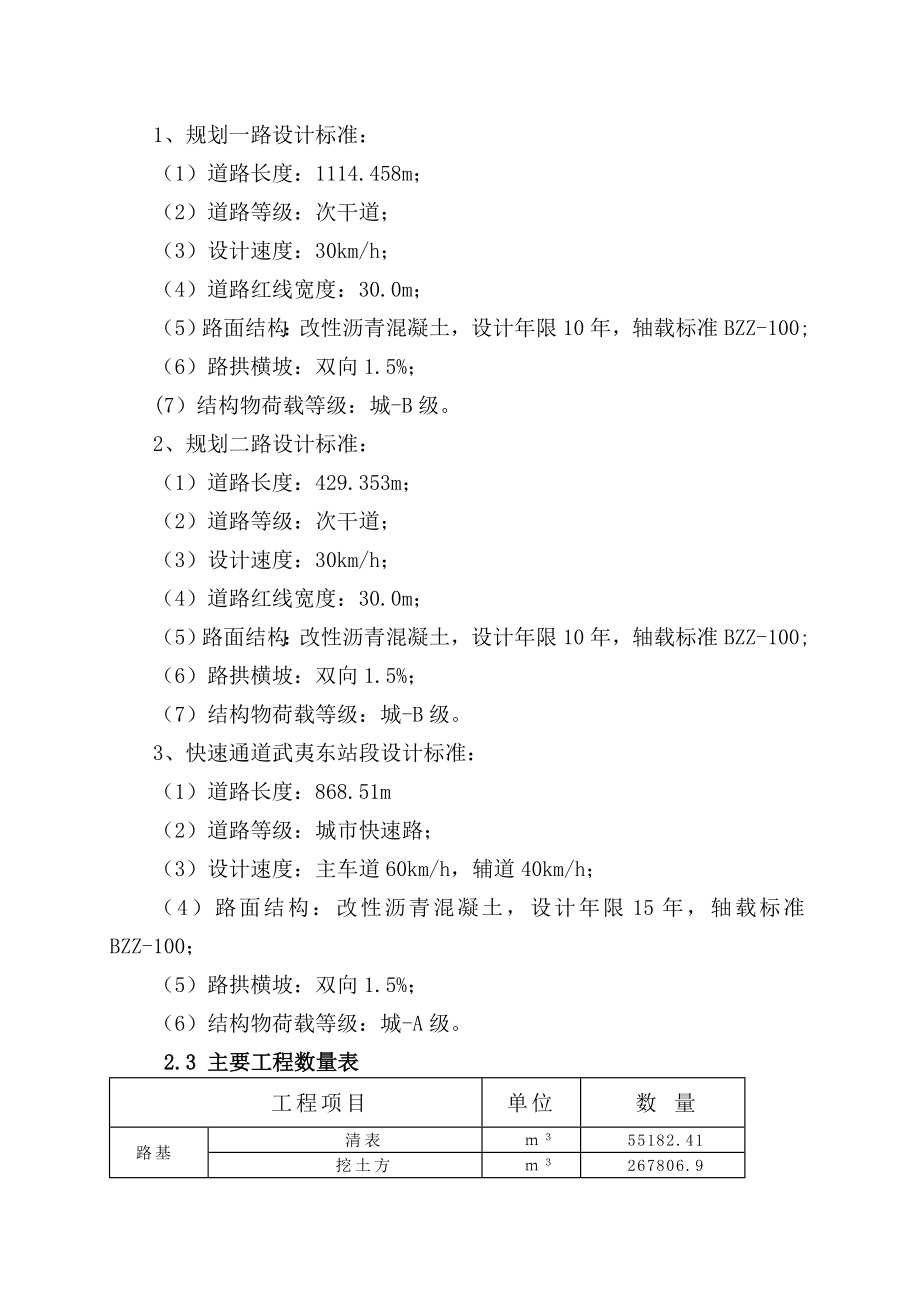 站前交通枢纽道路工程施工组织设计.docx_第2页