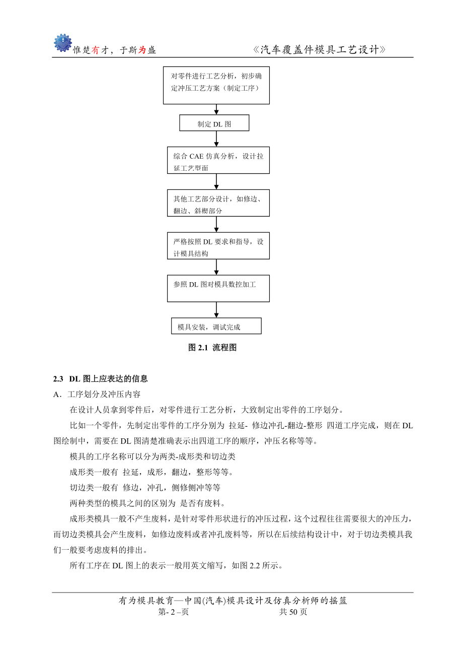 汽车覆盖件模具工艺设计.docx_第2页