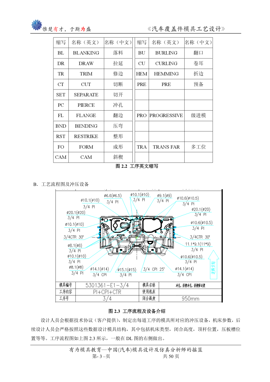 汽车覆盖件模具工艺设计.docx_第3页