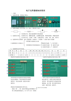 电子元件基础知识培训.docx