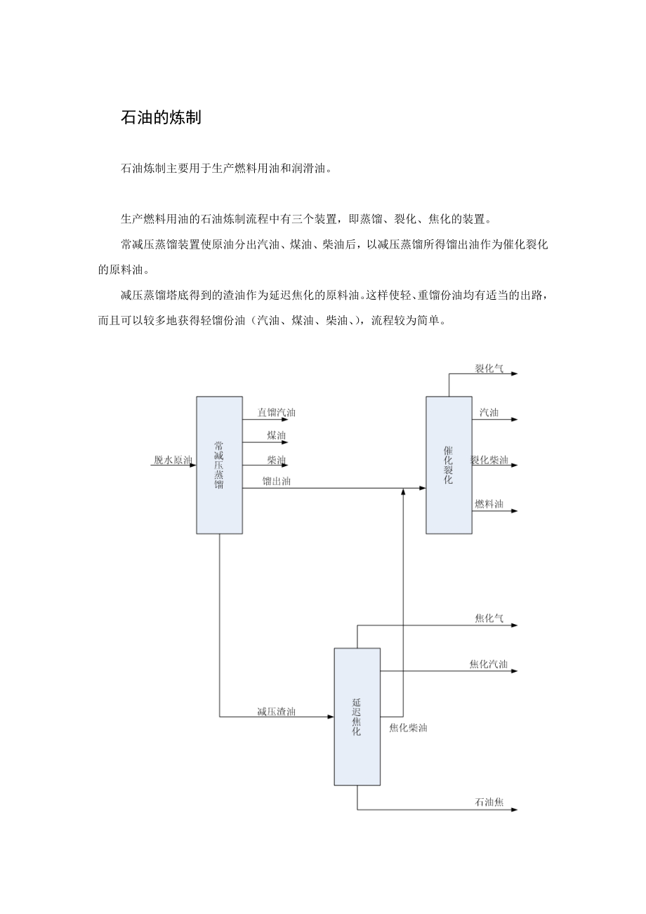 石油的化工利用途径.docx_第3页