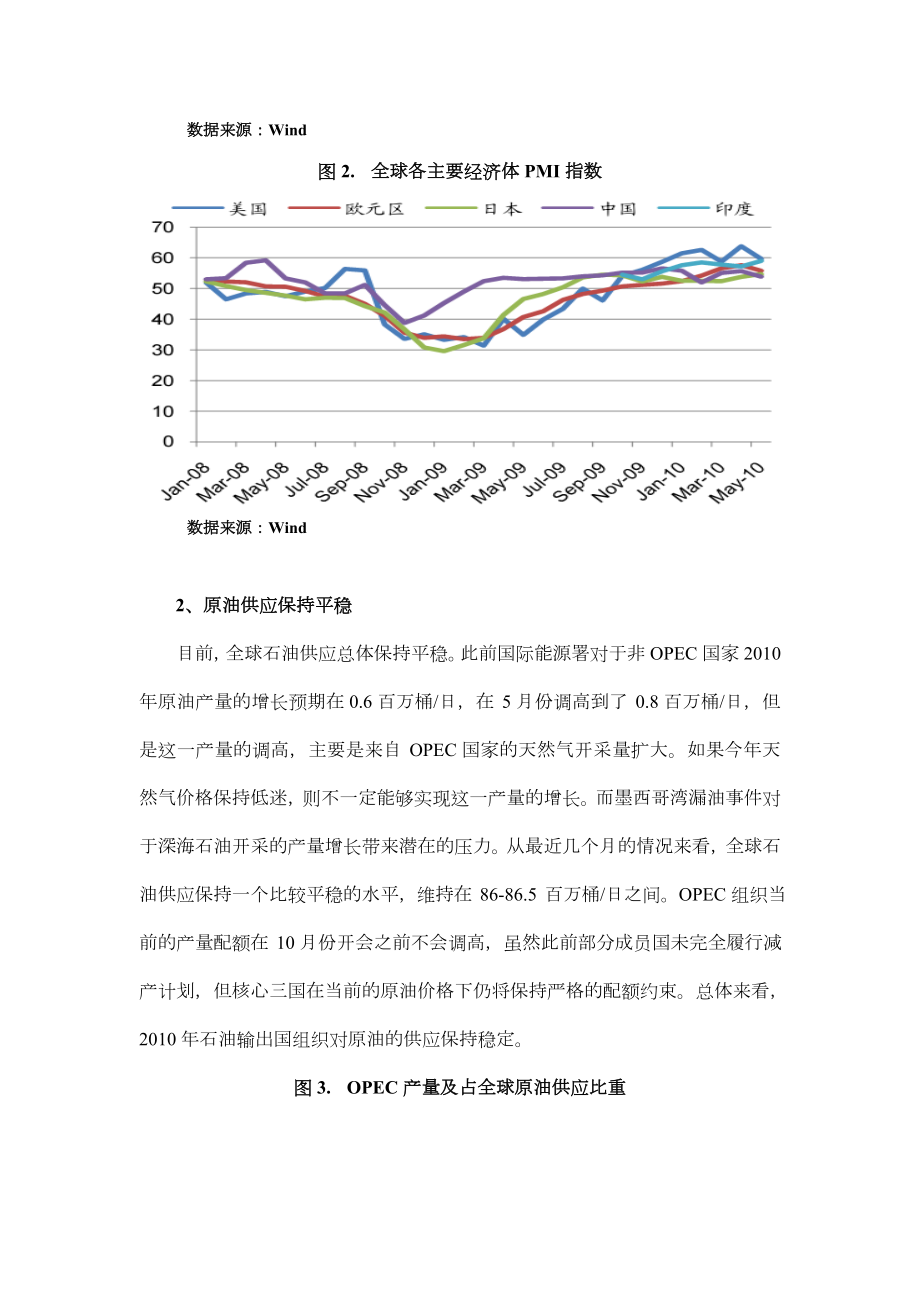 能源化工品种分析.docx_第3页