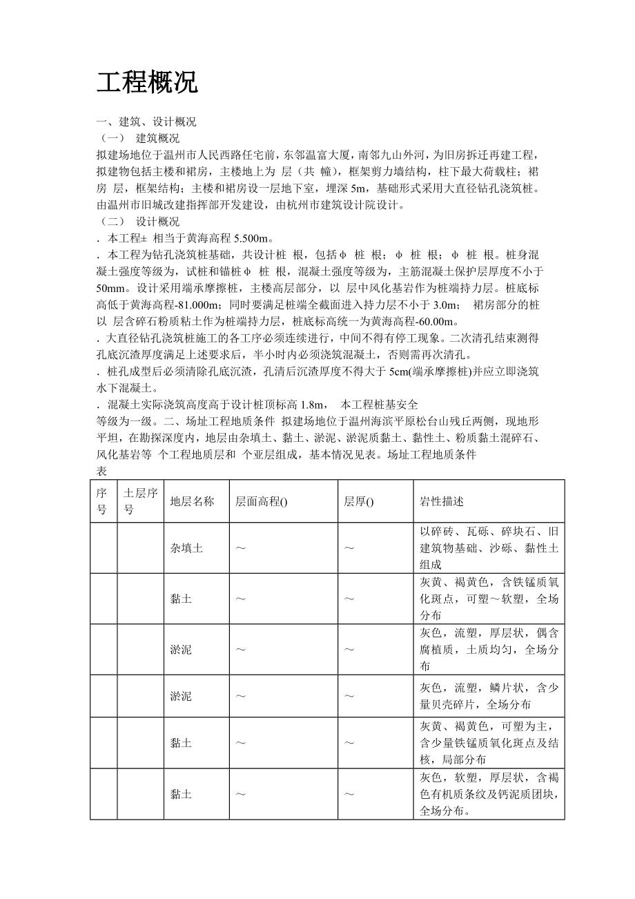 温州市住宅前安置房工程桩基施工方案(DOC17页).doc_第2页