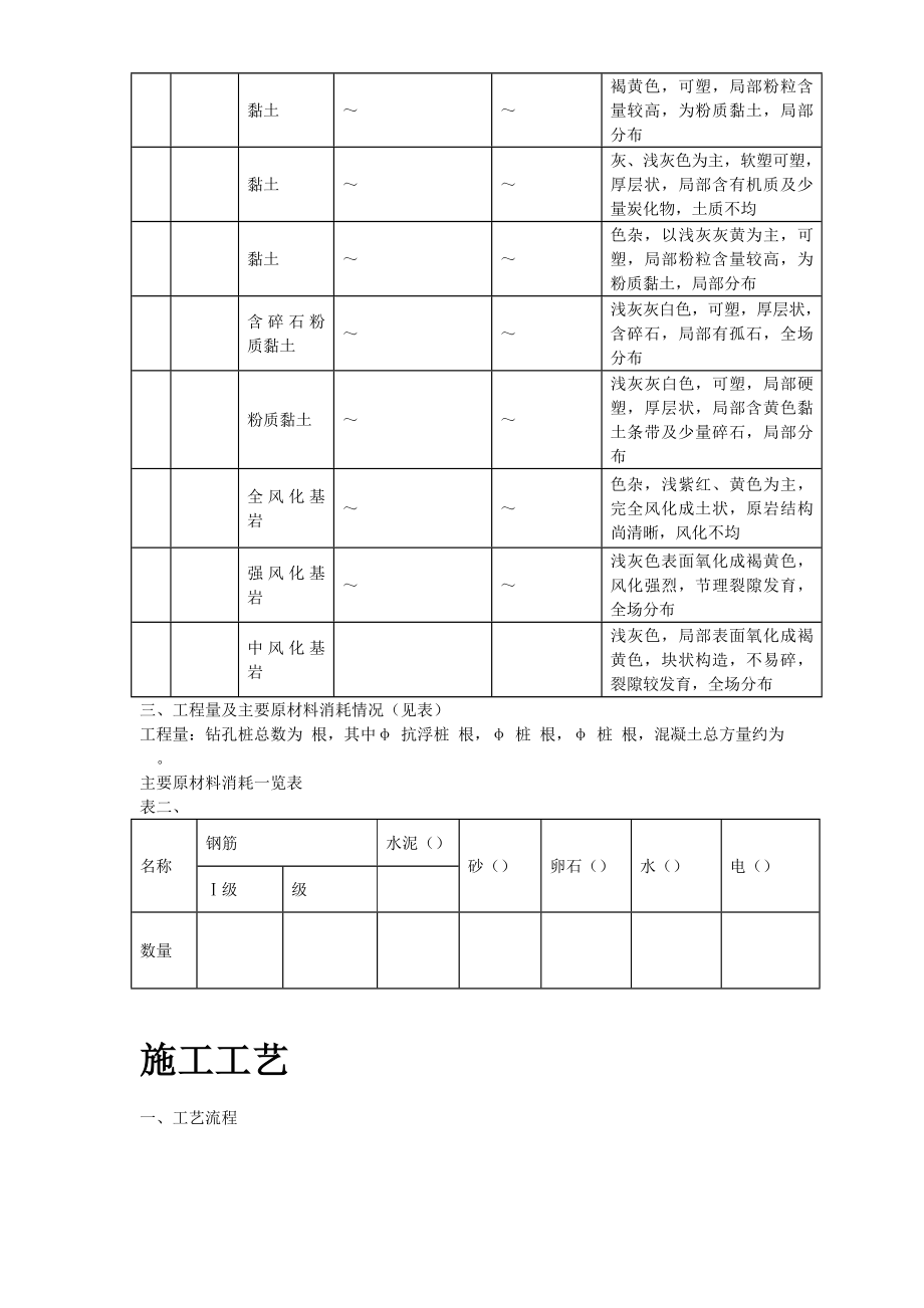 温州市住宅前安置房工程桩基施工方案(DOC17页).doc_第3页