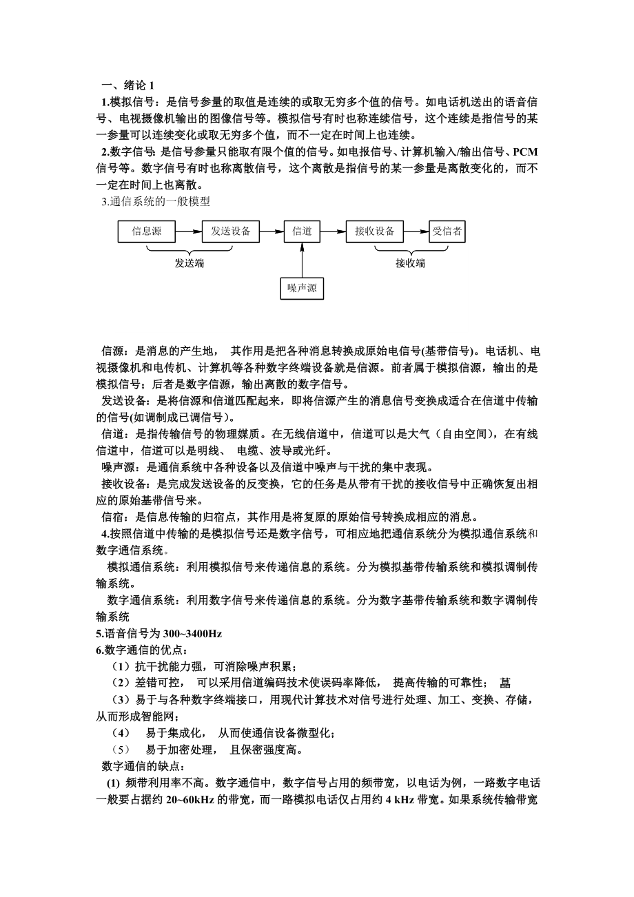 通信原理考试要点.docx_第1页