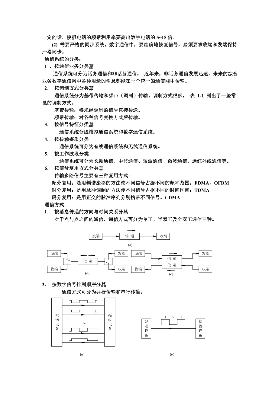 通信原理考试要点.docx_第2页