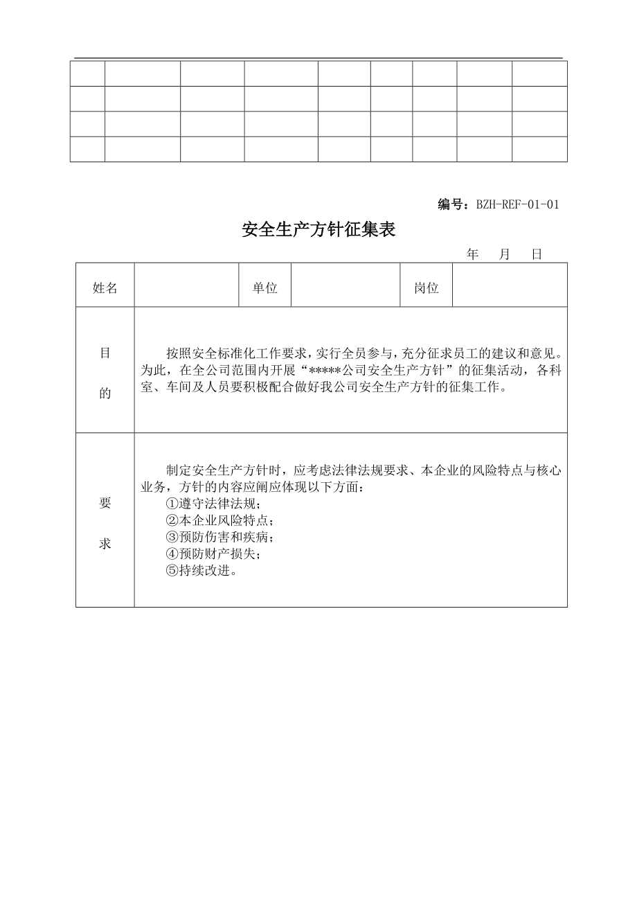 贵定卷烟厂安全标准化表格套件.docx_第3页