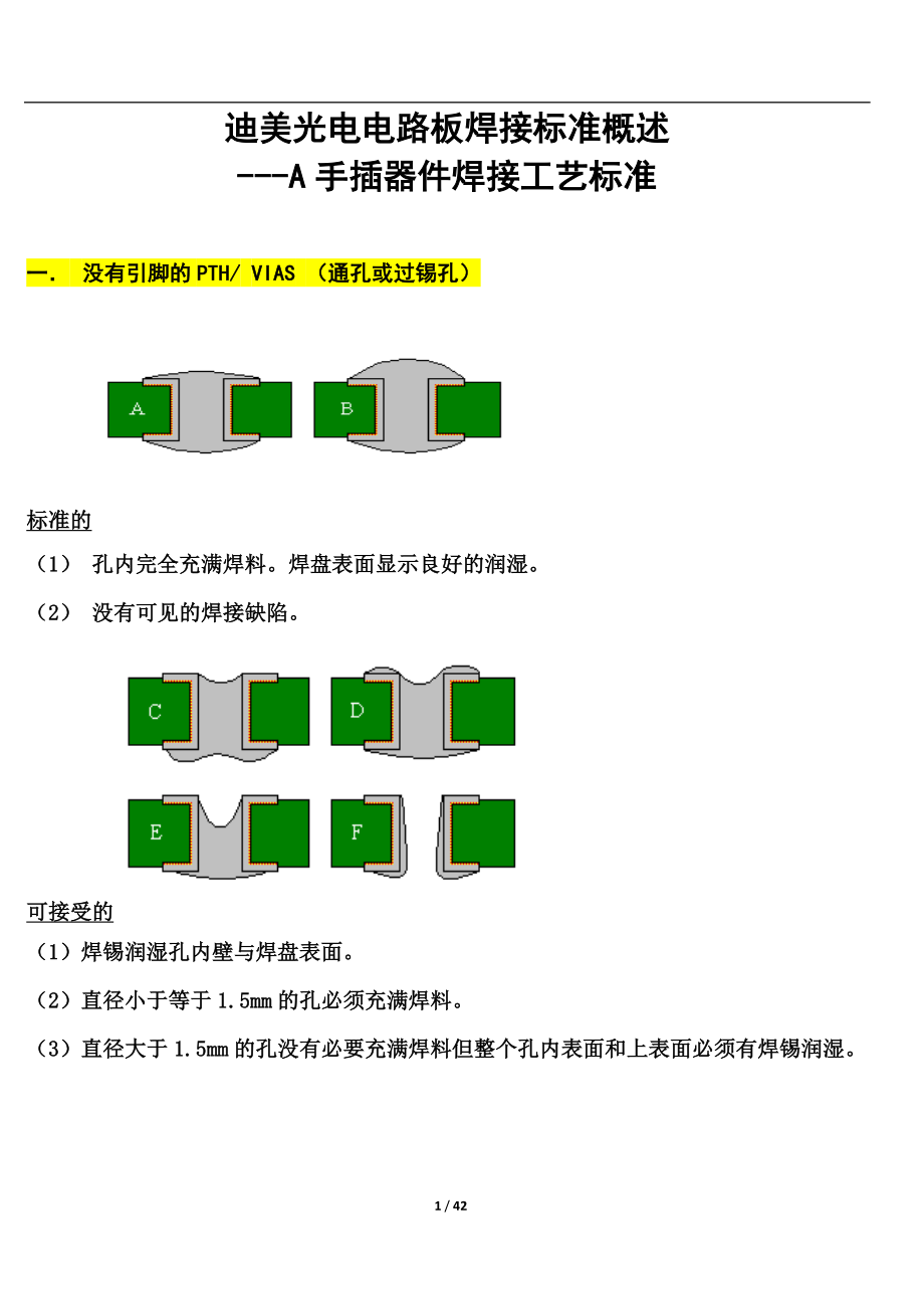 电子元器件焊接标准.docx_第1页