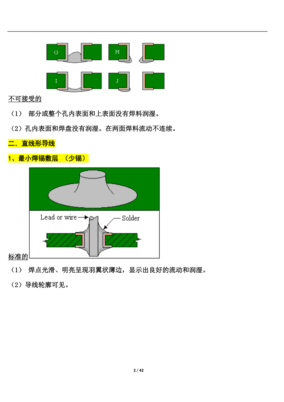 电子元器件焊接标准.docx_第2页