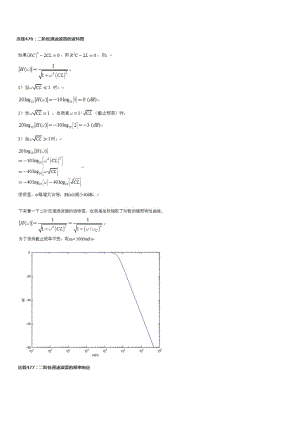 深入浅出通信原理--滤波器476-502h.docx