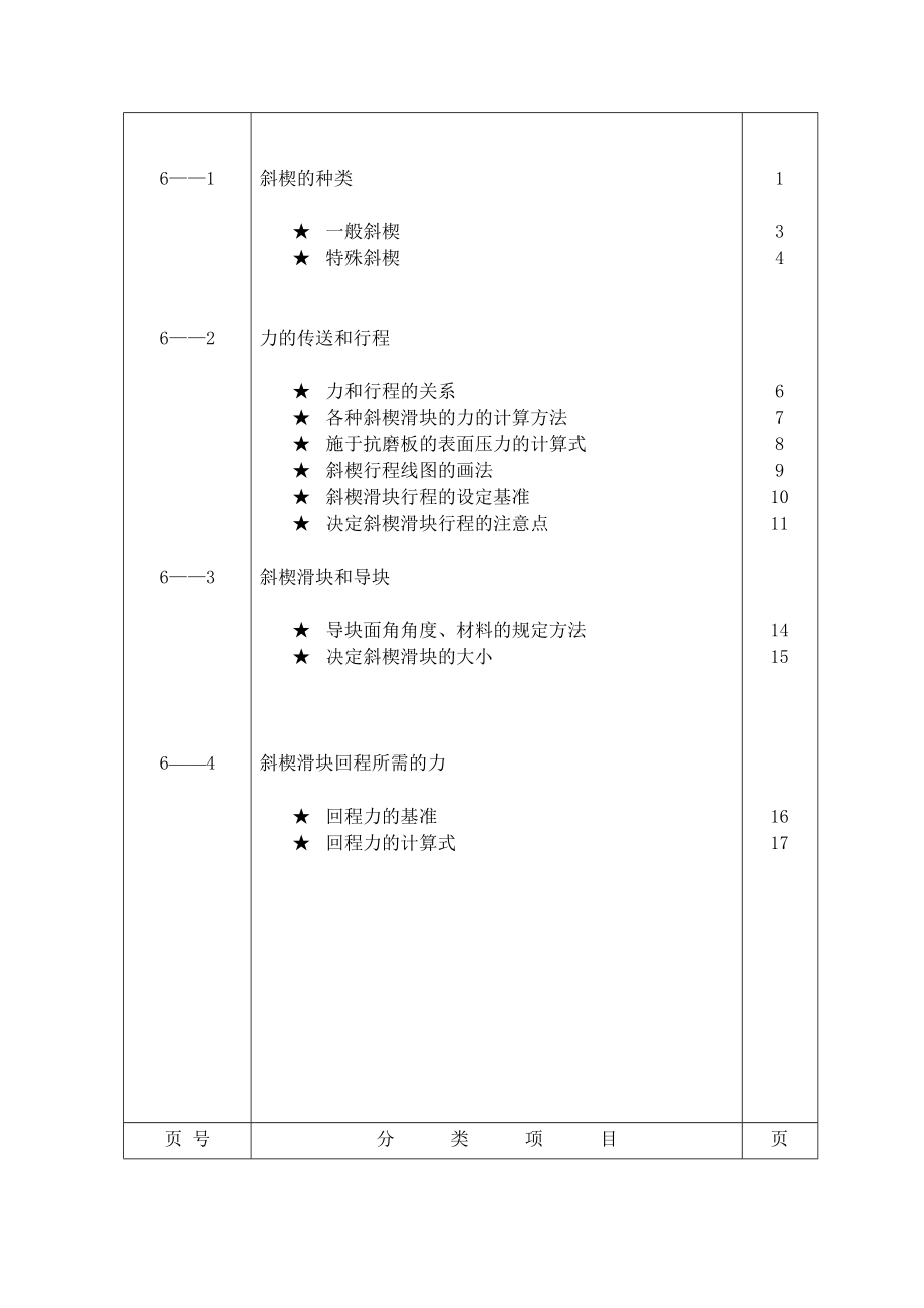 汽车覆盖件模具设计CAM标准概述.docx_第2页