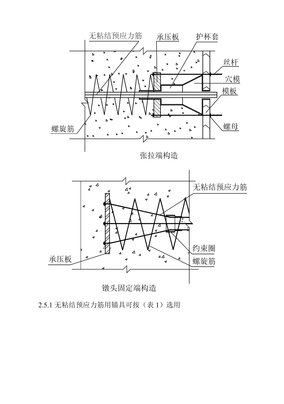 浅谈无粘筋预应力混凝土结构施工工艺标准.docx_第3页