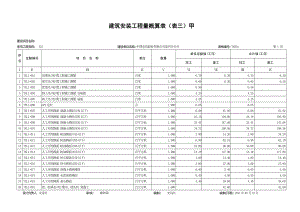 通信线路工程工日定额表.docx