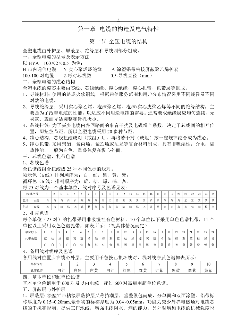 通信电缆培训教材.docx_第2页