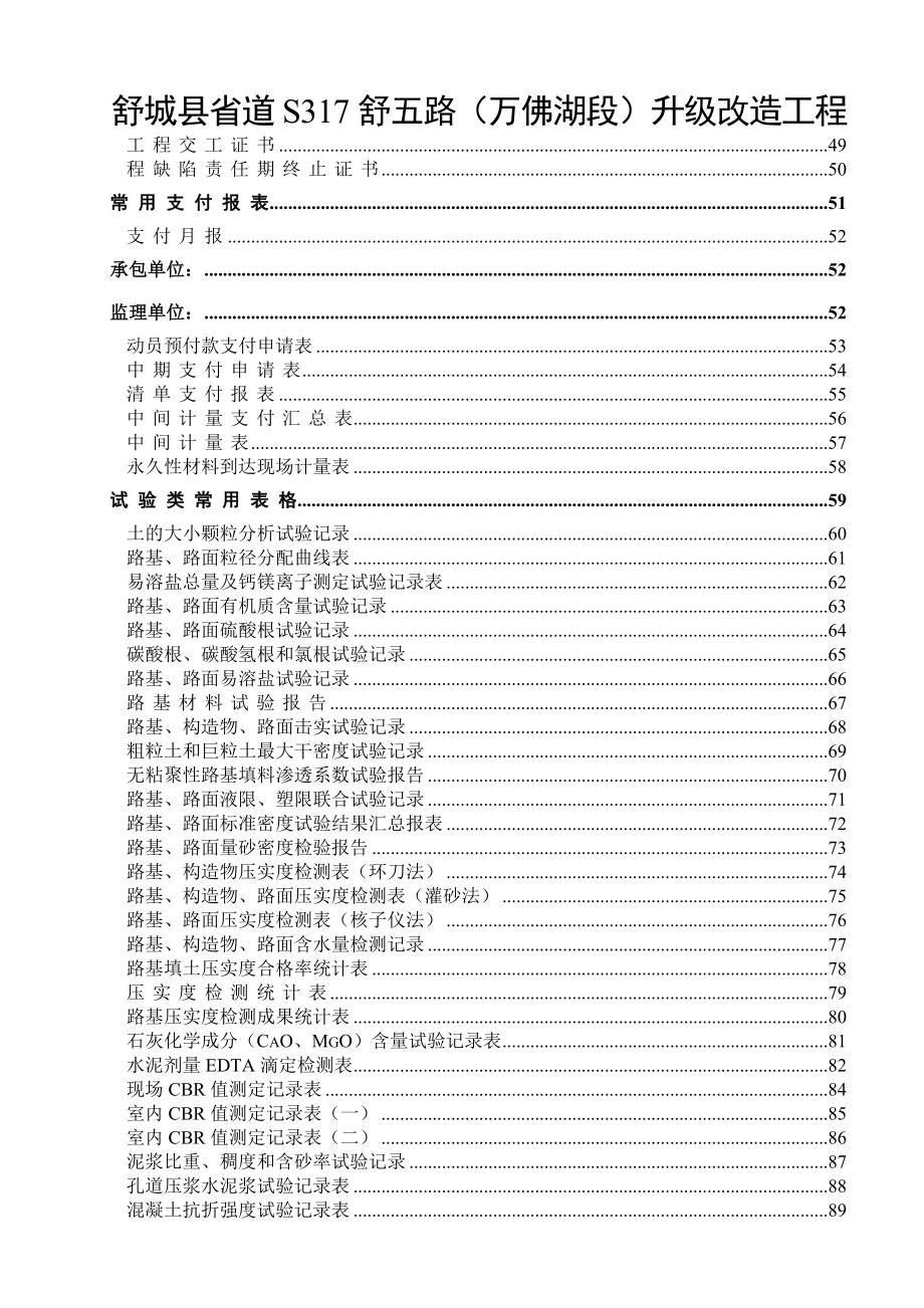 舒城县省道S317舒五路升级改造工程表格.docx_第2页