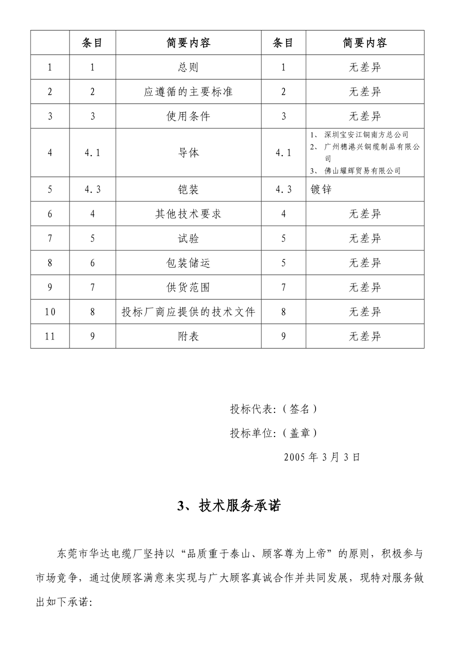 （技术标）广电深圳供电全塑电缆.docx_第3页