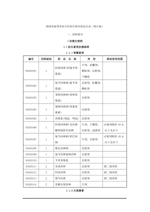 湖南省新型农村合作医疗基本药品目录(修订版).docx