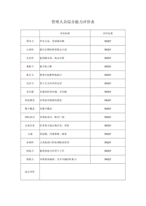 管理人员综合能力评价表.docx