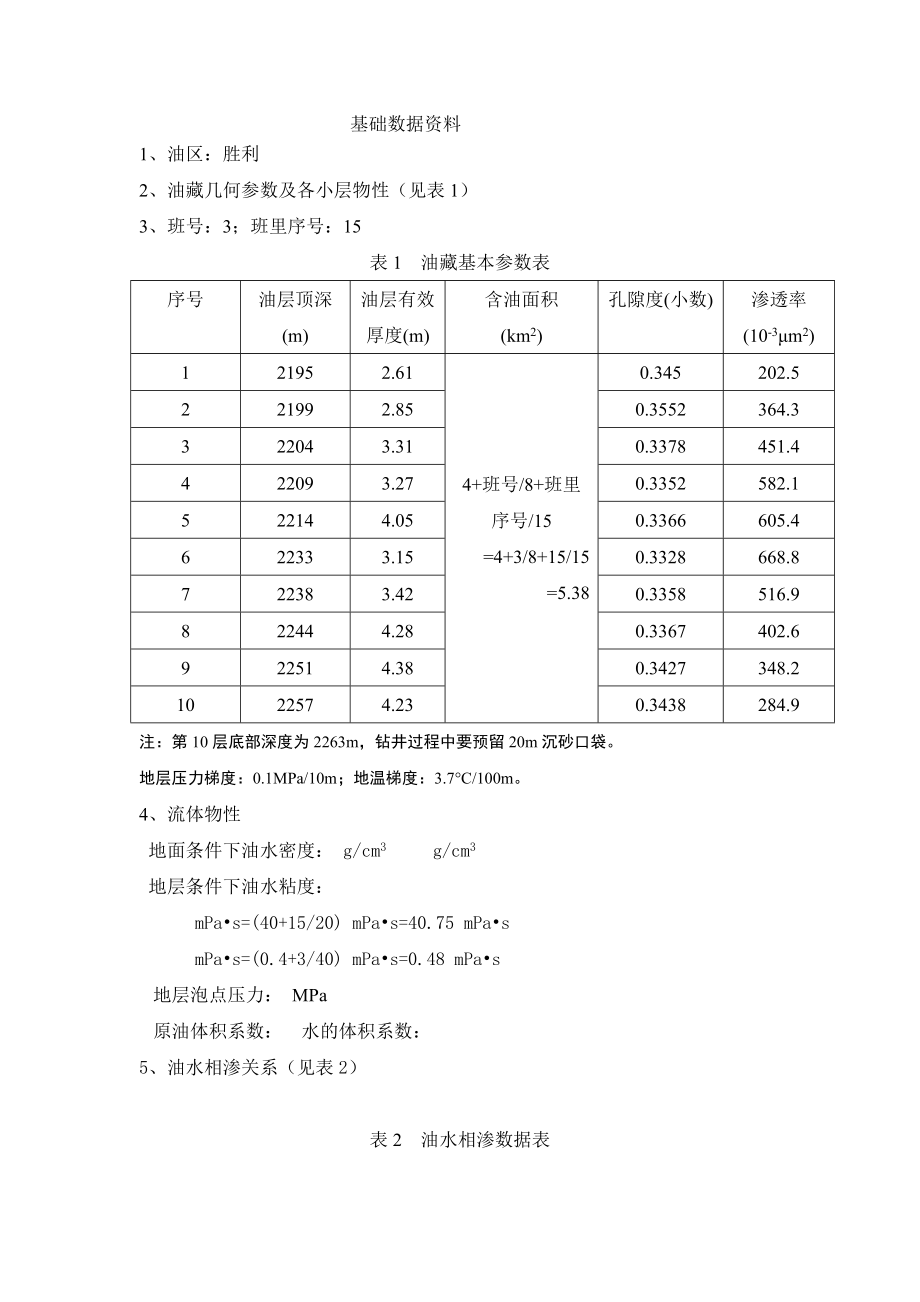 油藏工程课程设计范本.docx_第1页