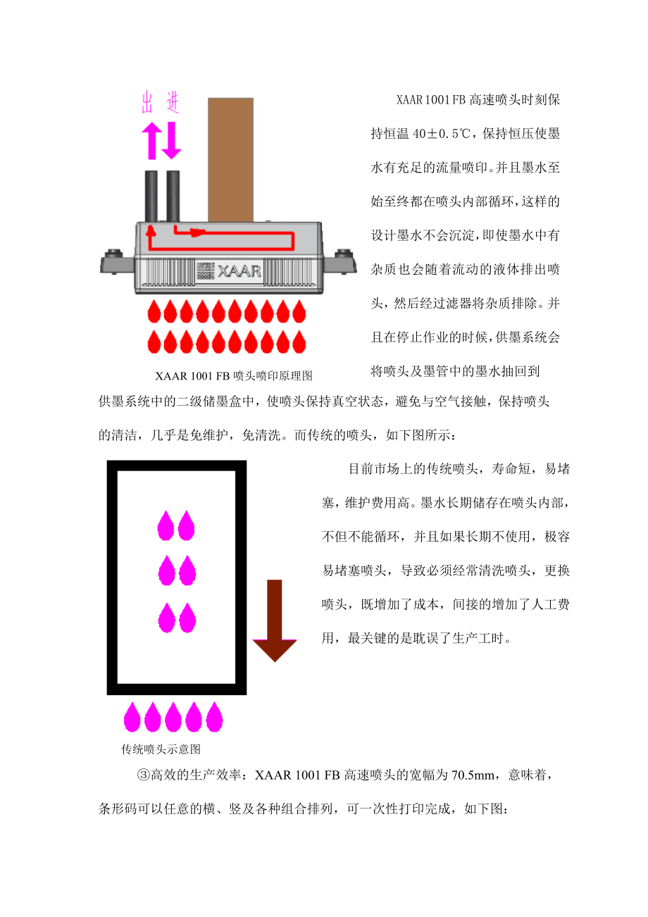 购买电子监管码设备的困惑及解决方案.docx_第3页