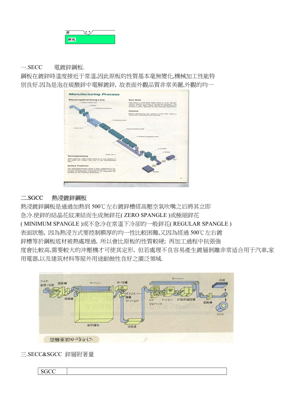 金属材料简要介绍.docx_第3页