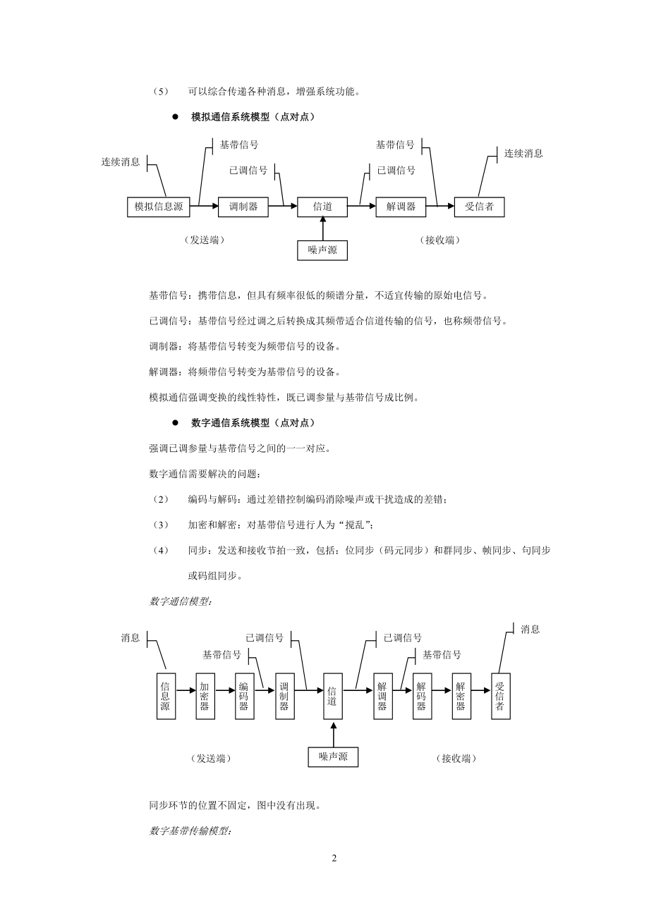 通信原理讲义.docx_第2页