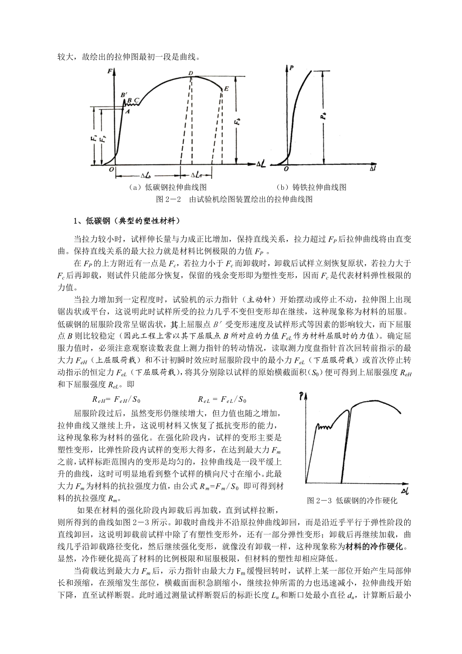 试议金属材料的室温拉伸试验.docx_第2页