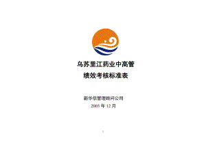 黑龙江乌苏里江制药有限公司高管与部门级理考核指标汇总.docx