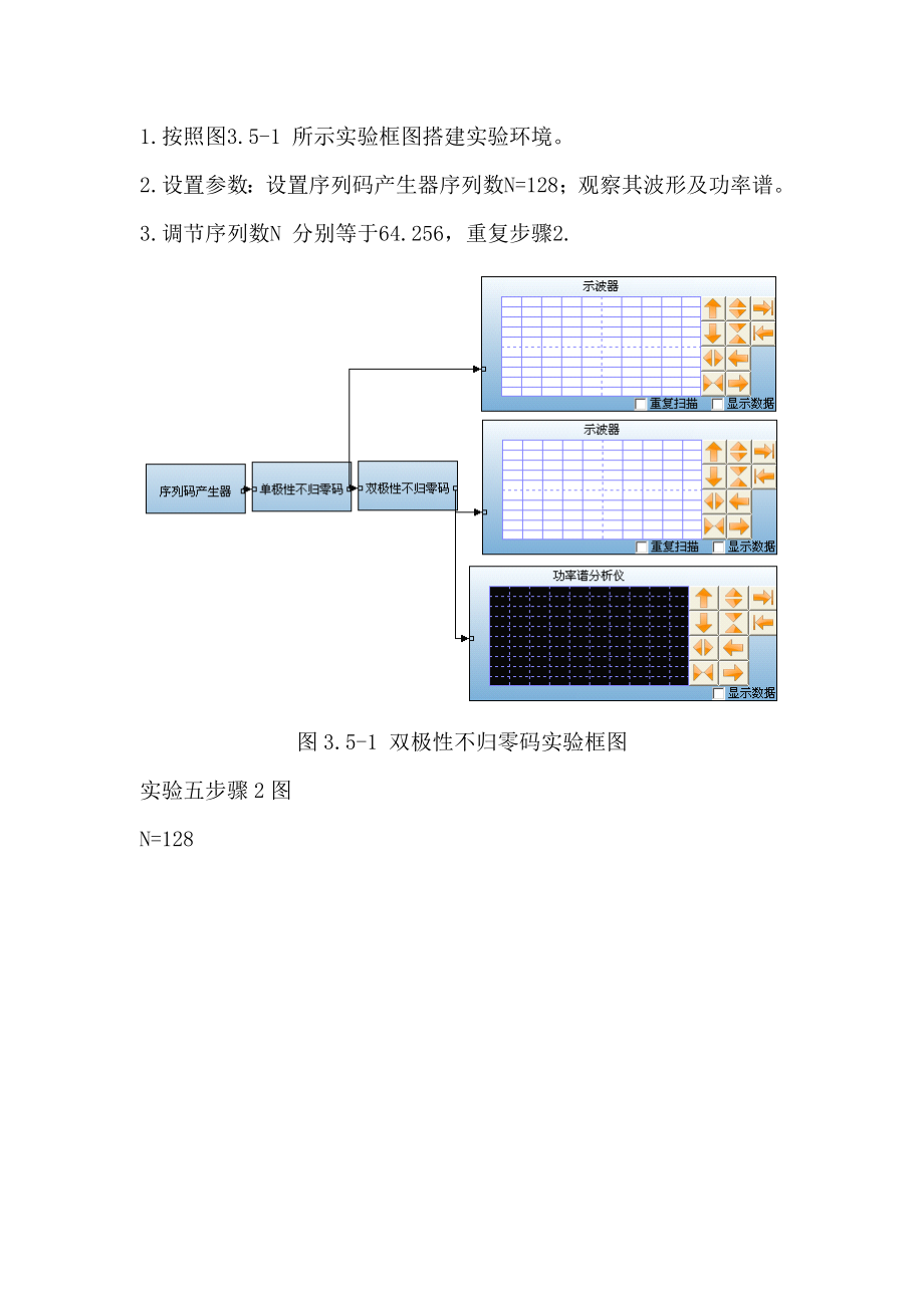 通信原理(虚拟仿真实验).docx_第2页