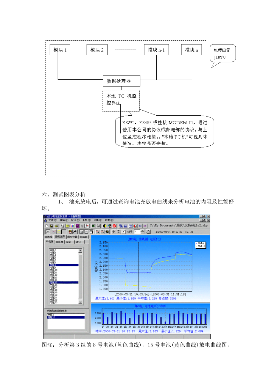 通信行业蓄电池维护测试解决方案.docx_第3页