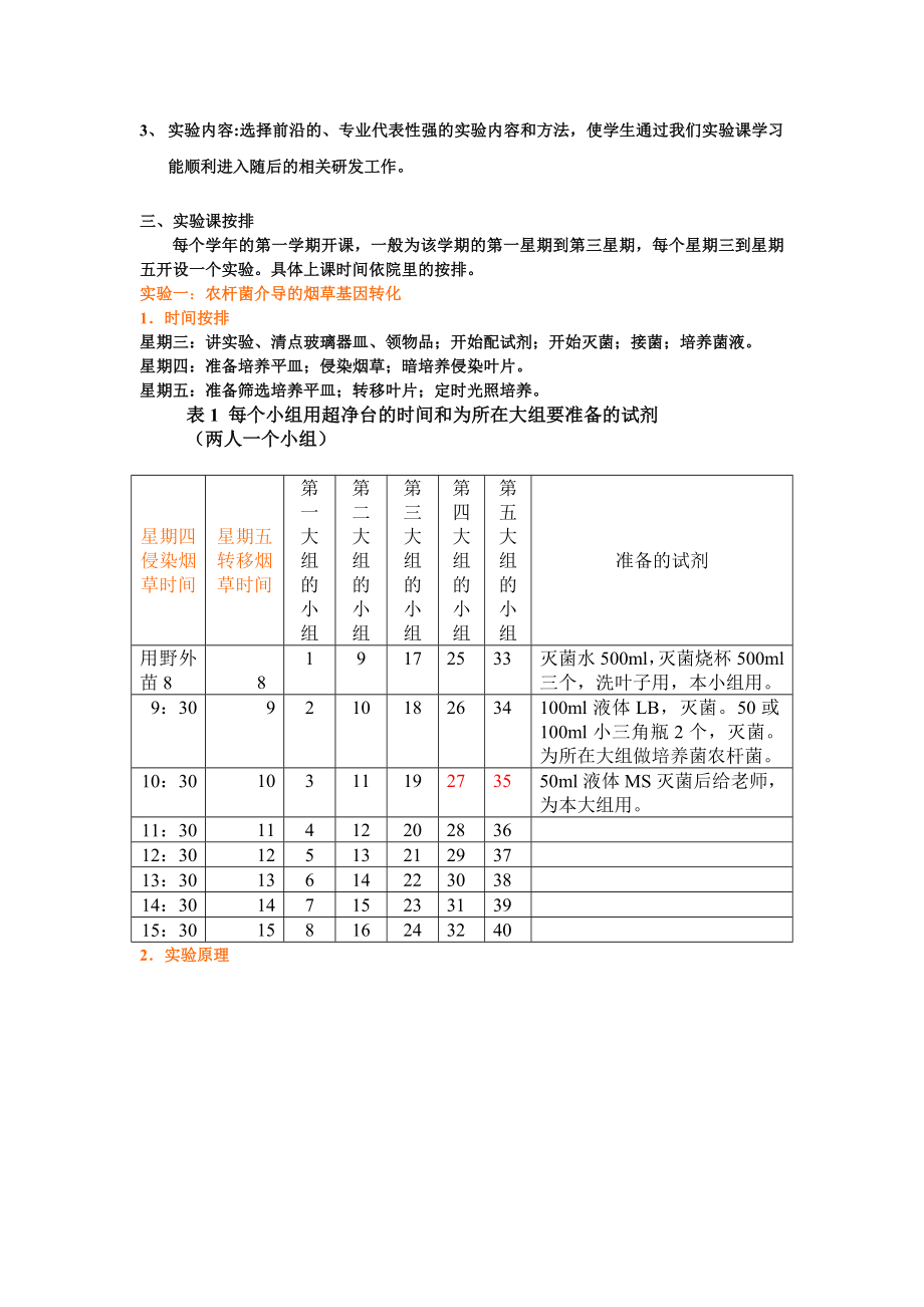 生物技术实验技能训练课-北大生命科学学院.docx_第2页