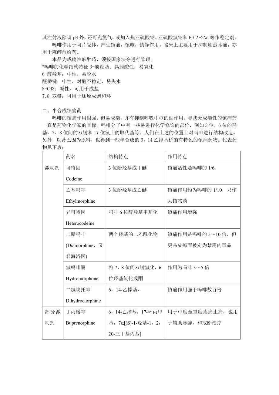 镇痛药疼痛是作用于身体的伤害刺激在脑内的反映是机体的一种.docx_第2页