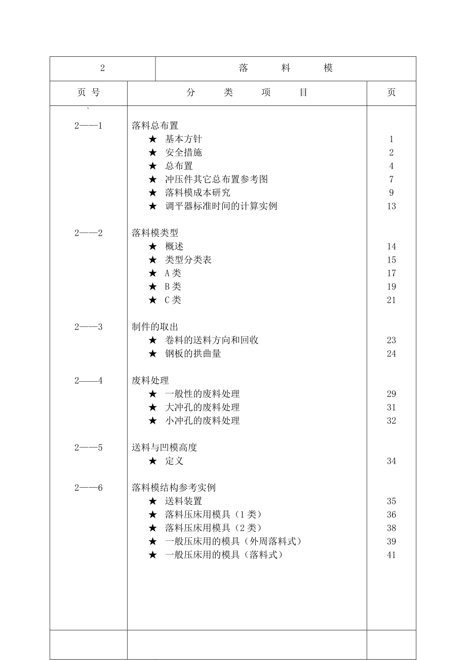 汽车覆盖件模具设计TR+PI+BL报告.docx_第2页