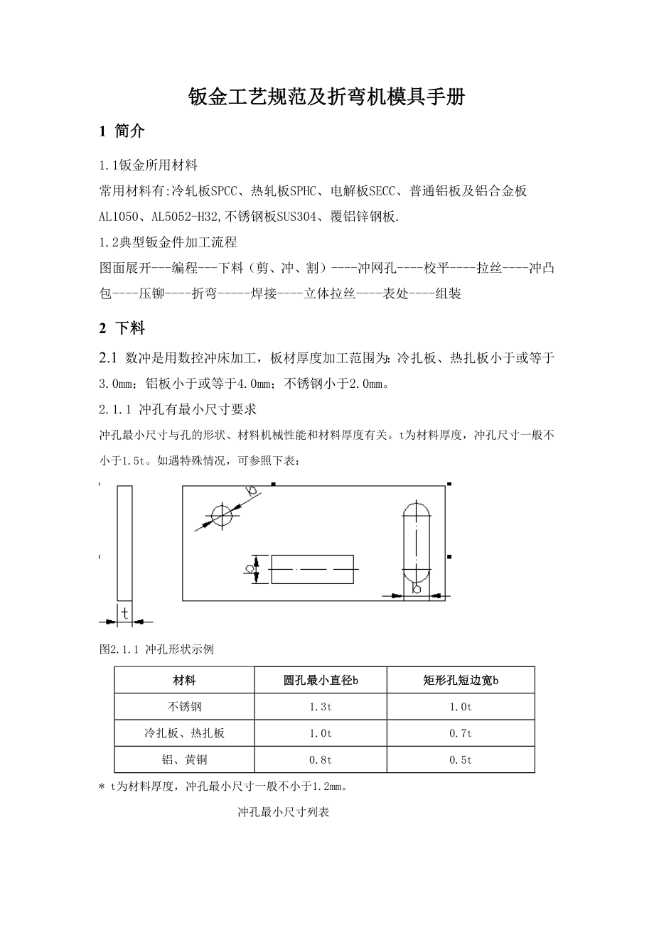 钣金工艺规范及折弯机模具手册.docx_第1页