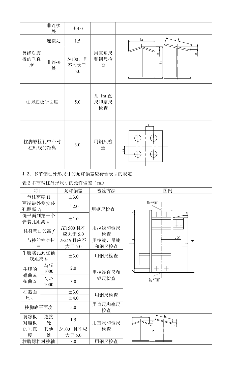 钢结构工程施工质量验收标准.docx_第2页