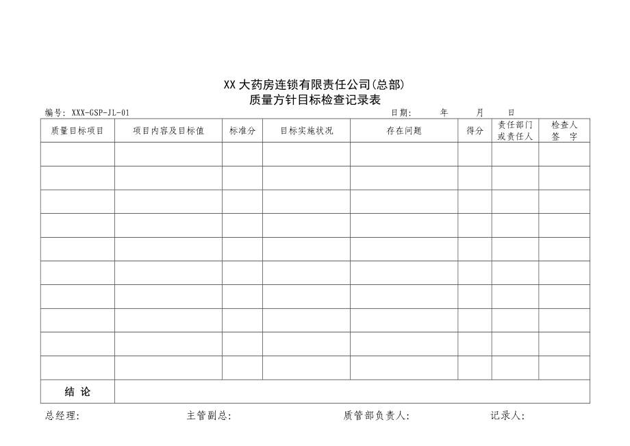 药店GSP认证精品全套表格.docx_第2页