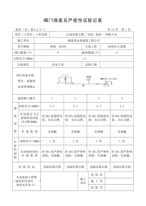 给水阀门强度及严密性试验记录(DOC34页).doc