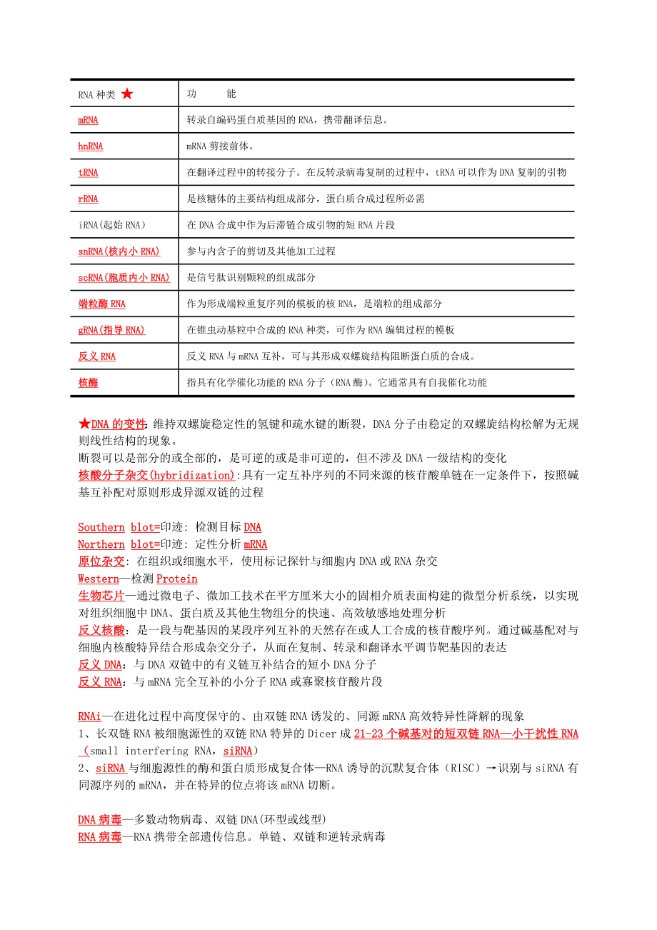 药学分子生物学重点.docx_第3页