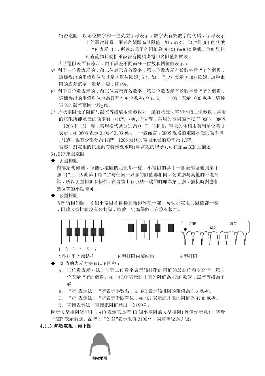 电子元件识别指南.docx_第2页