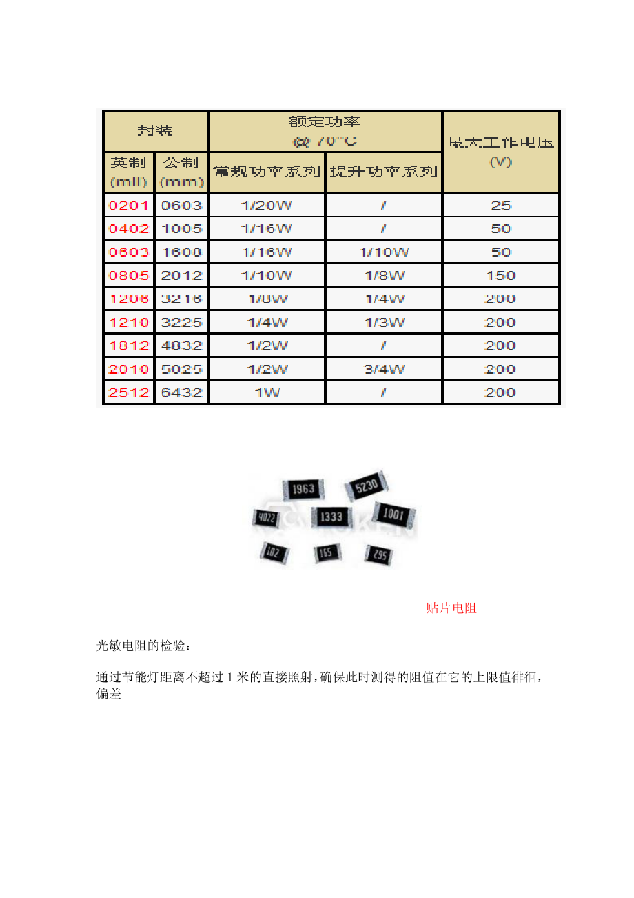 电子元器件的检验判定方法讲义.docx_第2页