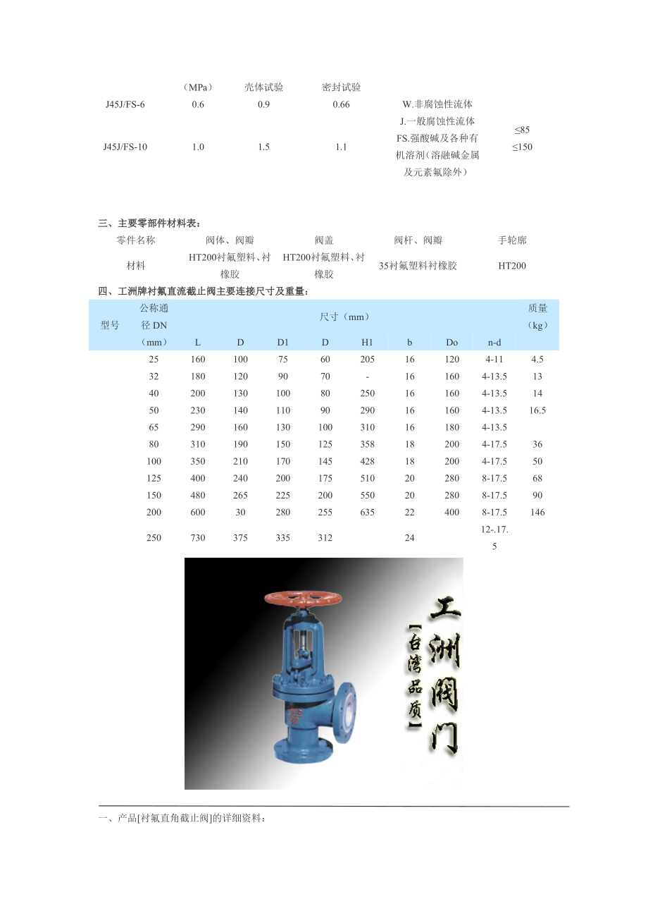 衬氟塑料隔膜阀.docx_第2页