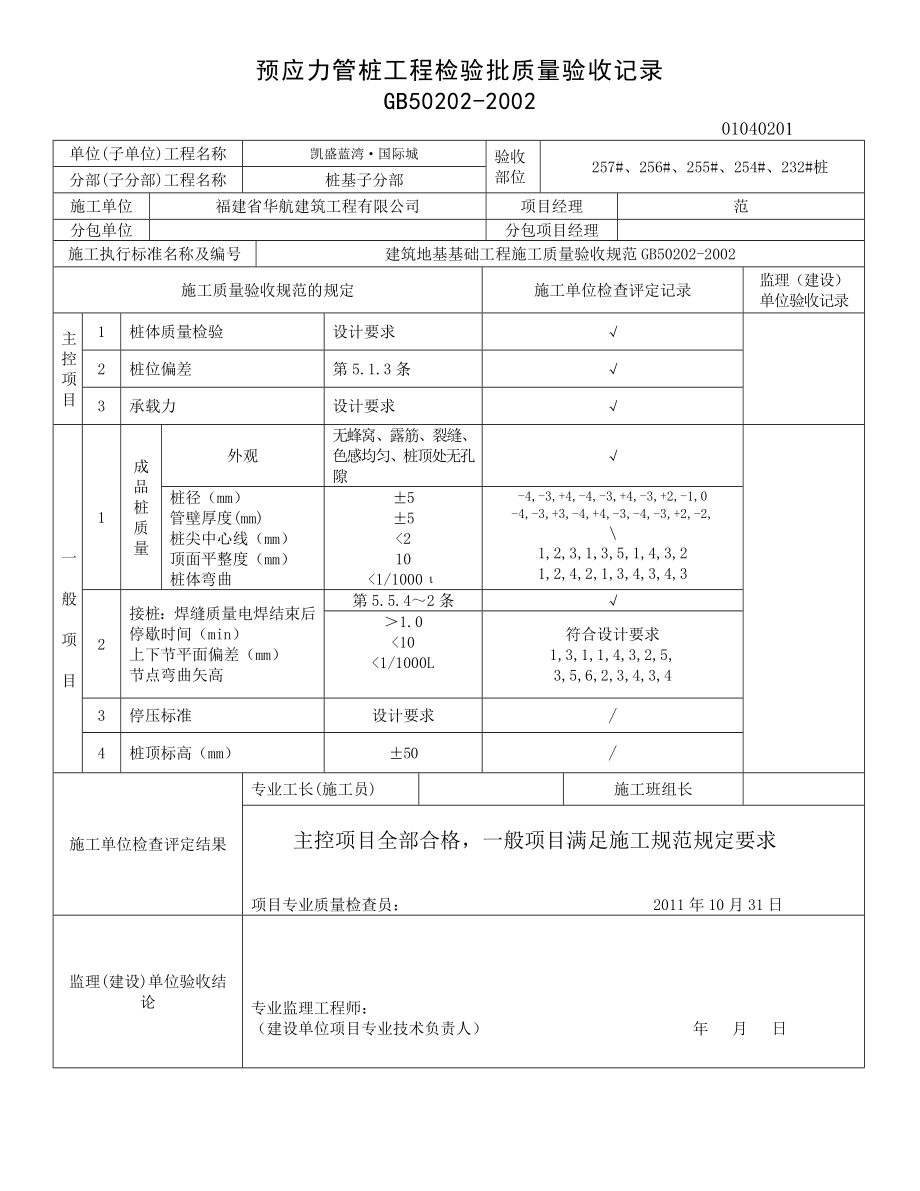 预应力管桩工程检验批质量验收记录.docx_第1页