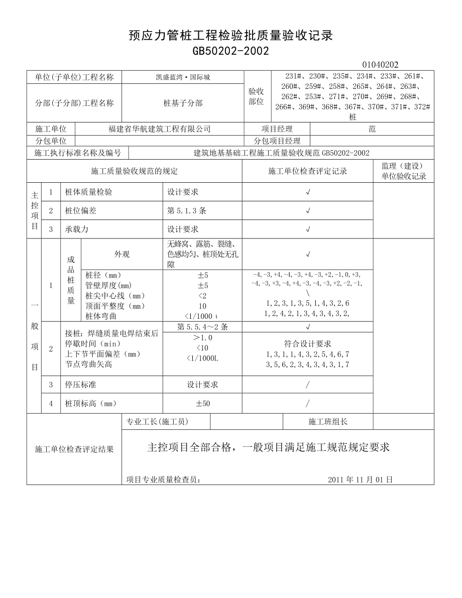 预应力管桩工程检验批质量验收记录.docx_第2页