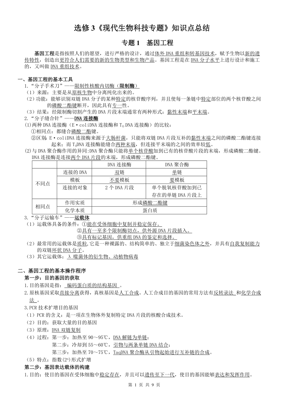 选修3现代生物科技专题知识点.docx_第1页