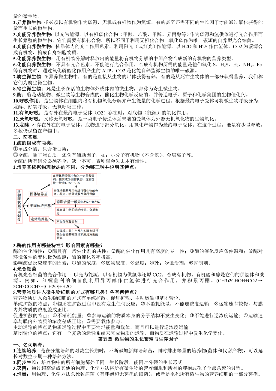 环境工程微生物学(复习资料).docx_第3页